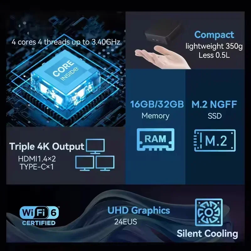 คอมพิวเตอร์ขนาดเล็ก ระบบปฏิบัต - Pc Gaming Intel บทวิจารณ์และราคา