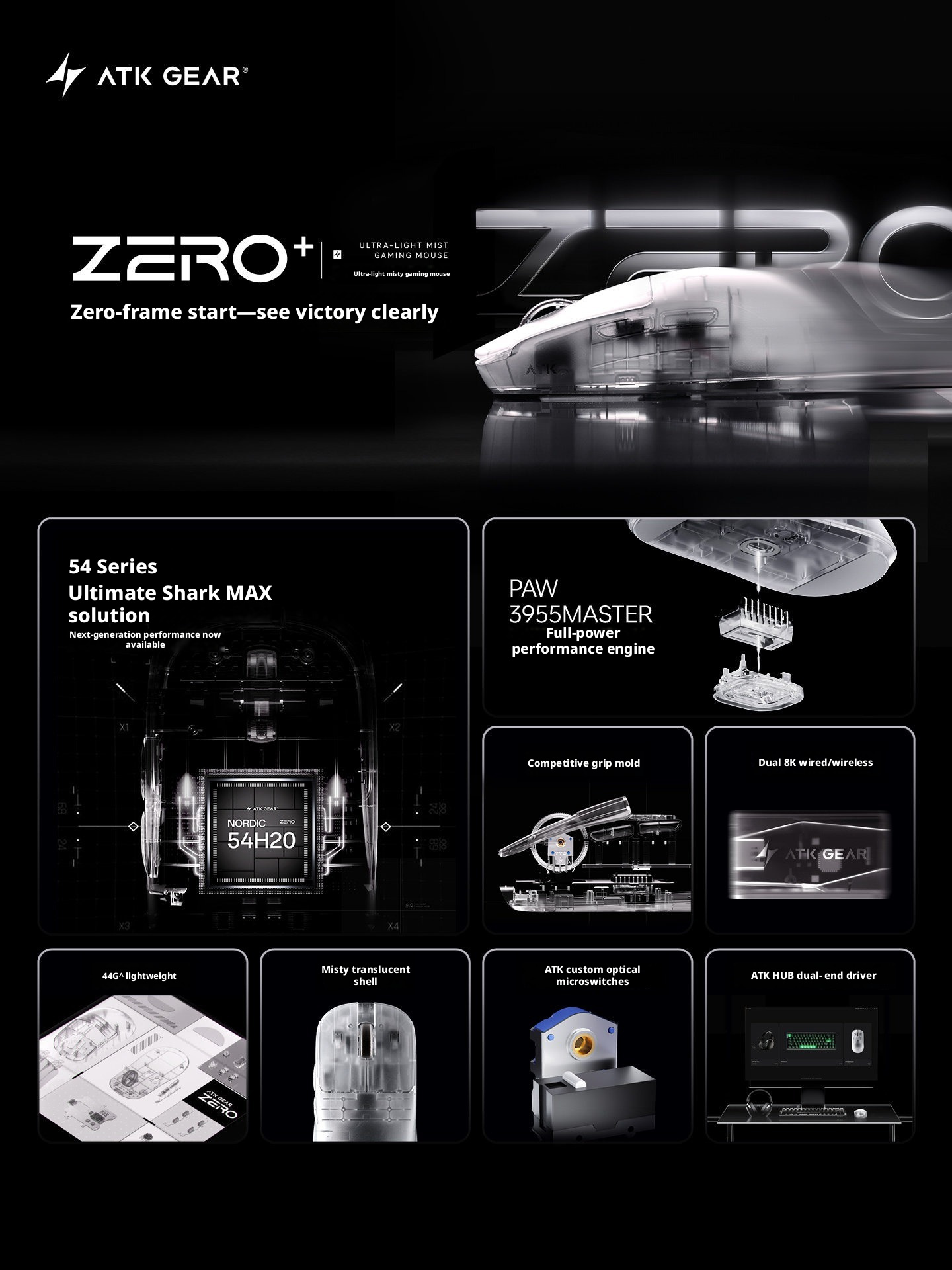 เมาส์ ATK ZERO Plus รุ่นใหม่ แ - Pc Gaming Lounge บทวิจารณ์และราคา